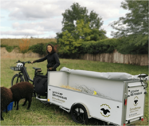 Nos déplacements à vélo